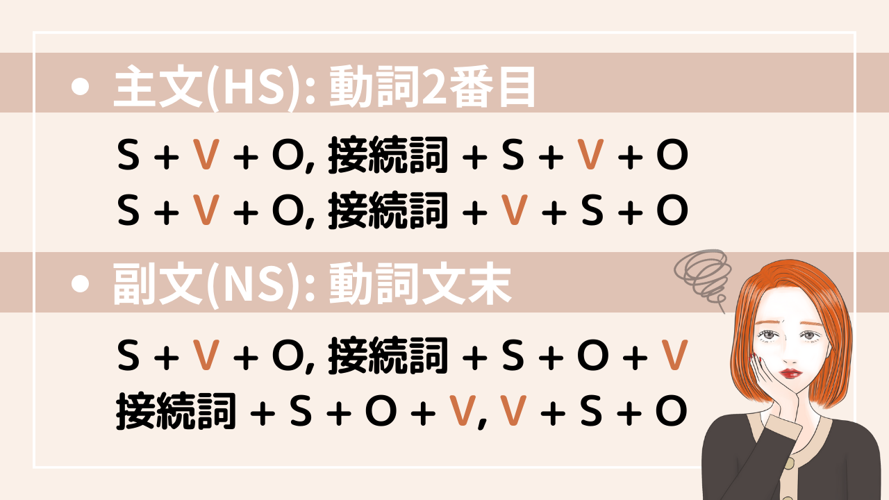 接続詞のまとめ